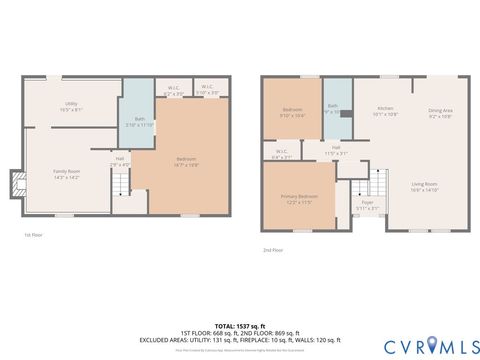 Tiny photo for 2120 Unicorn Lane, Midlothian, VA 23235 (MLS # 2612655)
