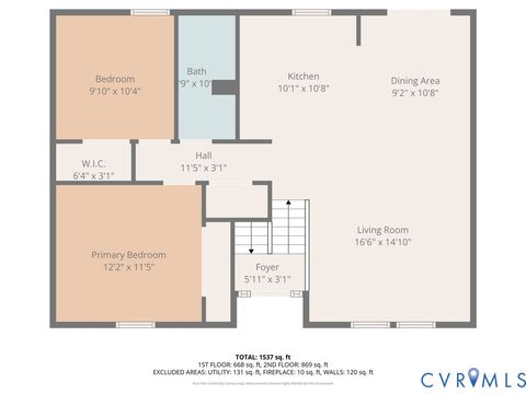 Tiny photo for 2120 Unicorn Lane, Midlothian, VA 23235 (MLS # 2612655)