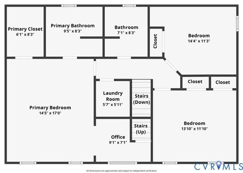Tiny photo for 3420 Osborne Road, Chester, VA 23831 (MLS # 2527417)