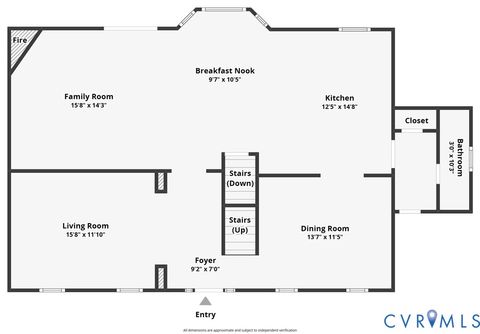 Tiny photo for 3420 Osborne Road, Chester, VA 23831 (MLS # 2527417)