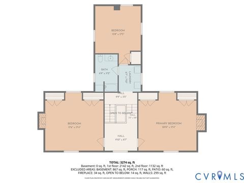 Tiny photo for 2297 Indian Oak Road, Nottoway, VA 23930 (MLS # 2613839)