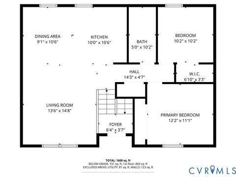 Tiny photo for 3813 Woodfield Road, Chesterfield, VA 23234 (MLS # 2532338)