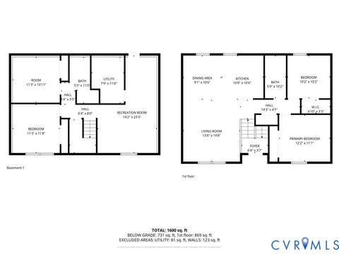 Tiny photo for 3813 Woodfield Road, Chesterfield, VA 23234 (MLS # 2532338)