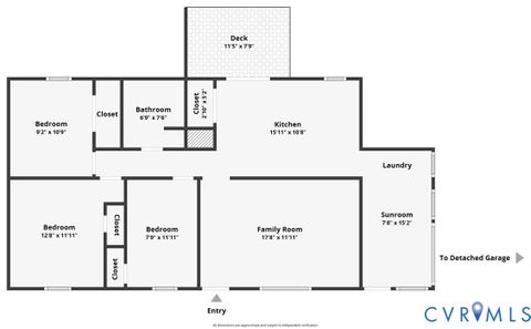 Tiny photo for 21731 Perkinson Road, Jetersville, VA 23083 (MLS # 2624368)