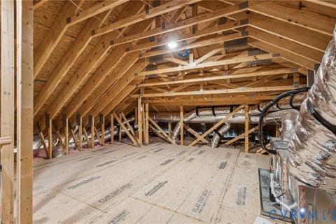 Tiny photo for TBD Dunham Farms Drive, Mechanicsville, VA 23111 (MLS # 2626034)