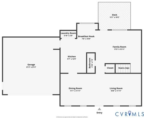 Tiny photo for 5155 Lavelle Road, Chesterfield, VA 23234 (MLS # 2600169)