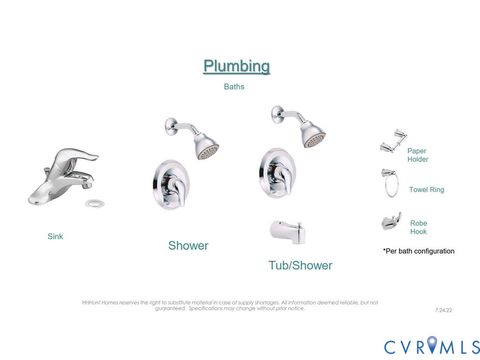 Tiny photo for 253 Whiteside Road, Sandston, VA 23150 (MLS # 2602566)