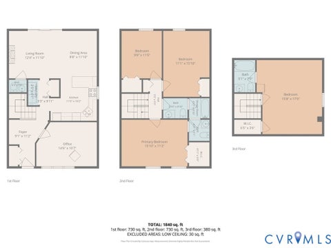Tiny photo for 49 Skipwith Green Circle, Henrico, VA 23294 (MLS # 2627521)