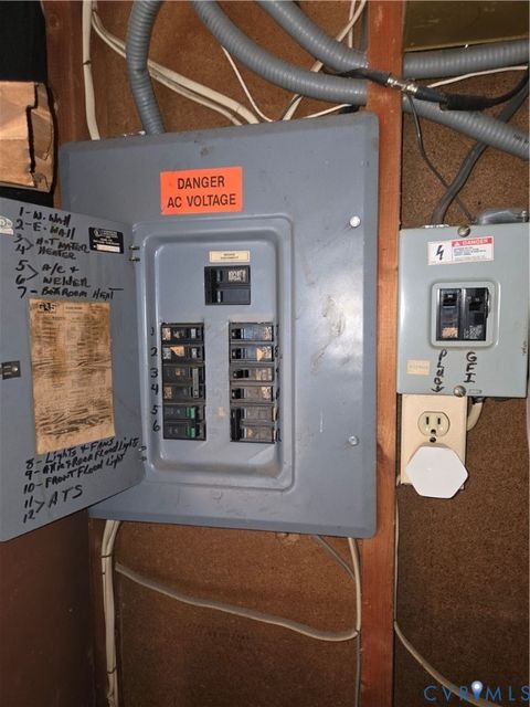 Tiny photo for 306 Washington Avenue, Colonial Heights, VA 23834 (MLS # 2532143)