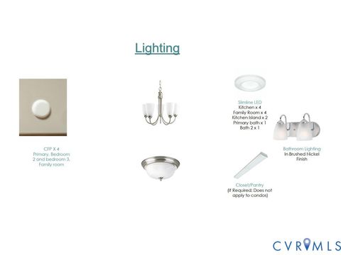 Tiny photo for 245 Whiteside Road, Sandston, VA 23150 (MLS # 2602570)