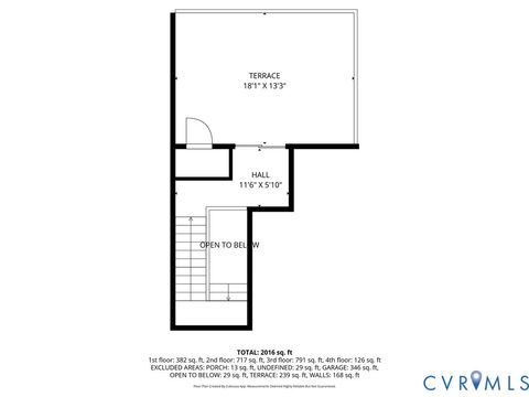 Tiny photo for 4907 Settlers Market Boulevard, Williamsburg, VA 23188 (MLS # 2607998)