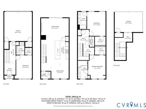 Tiny photo for 4907 Settlers Market Boulevard, Williamsburg, VA 23188 (MLS # 2607998)