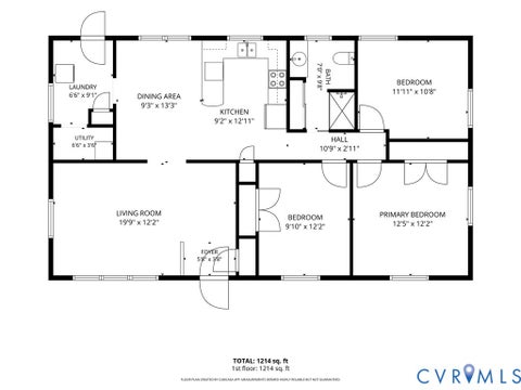 Tiny photo for 822 Old Town Drive, Colonial Heights, VA 23834 (MLS # 2625094)