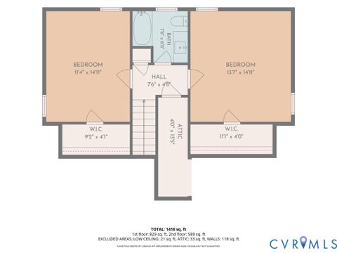 Tiny photo for 3012 Irisdale Avenue, Henrico, VA 23228 (MLS # 2616495)