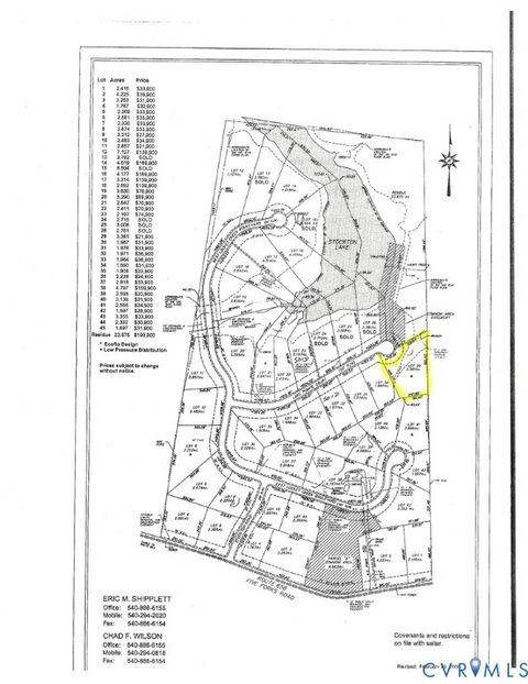 Tiny photo for 0 Lake Pointe Court, Pamplin, VA 23958 (MLS # 2608732)