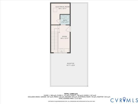 Tiny photo for 2 Shiplock Row, Henrico, VA 23231 (MLS # 2530842)