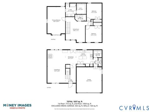 Tiny photo for 6185 Walnut Tree Drive, Powhatan, VA 23139 (MLS # 2610696)