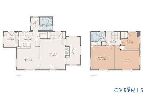 Tiny photo for 905 Pine Ridge Road, Richmond, VA 23226 (MLS # 2600114)