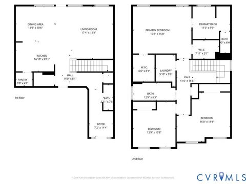 Tiny photo for 4853 Wild Horse Lane, Henrico, VA 23294 (MLS # 2615277)