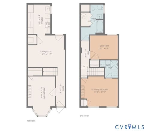 Tiny photo for 523 St James Street, Richmond, VA 23220 (MLS # 2611261)