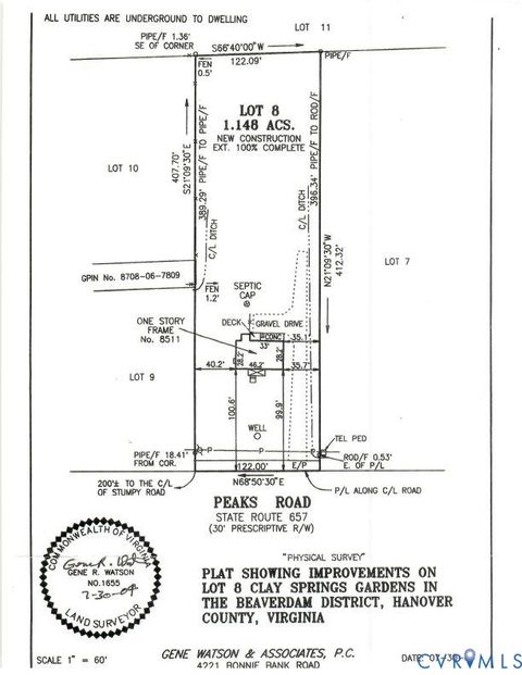 Tiny photo for 8511 Peaks Road, Hanover, VA 23069 (MLS # 2531631)