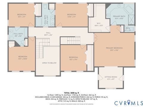 Tiny photo for 5433 Hillshire Way, Glen Allen, VA 23059 (MLS # 2612212)