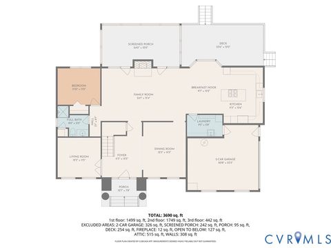 Tiny photo for 5433 Hillshire Way, Glen Allen, VA 23059 (MLS # 2612212)