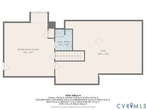 Tiny photo for 5433 Hillshire Way, Glen Allen, VA 23059 (MLS # 2612212)