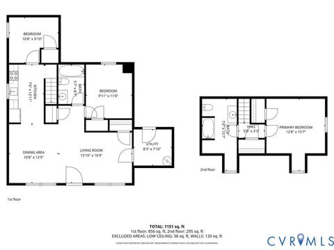 Tiny photo for 1989 Cox Road, Blackstone, VA 23824 (MLS # 2532985)