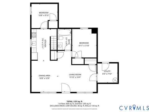 Tiny photo for 1989 Cox Road, Blackstone, VA 23824 (MLS # 2532985)