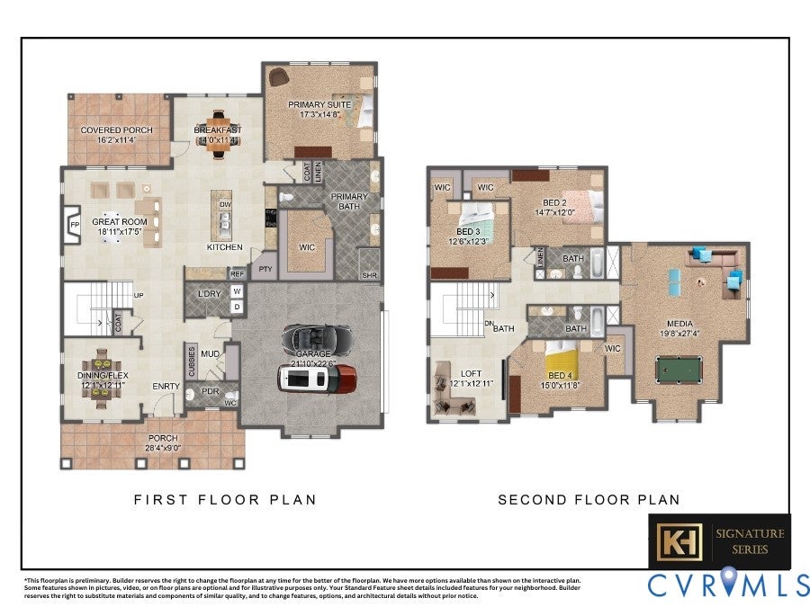 7436 Fowlis Place