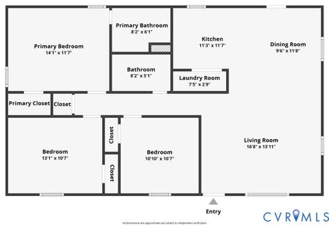 Tiny photo for 402 Renee Court, Henrico, VA 23075 (MLS # 2620886)