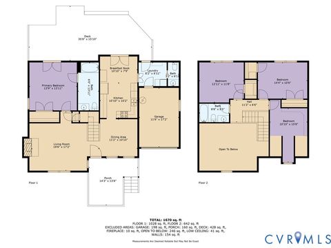 Tiny photo for 7107 Lord Carrington Drive, Gloucester, VA 23061 (MLS # 2533786)