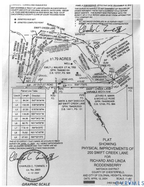 Tiny photo for 200 Swift Creek Lane, South Chesterfield, VA 23834 (MLS # 2605993)