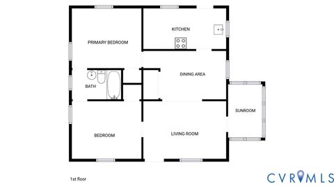 Tiny photo for 201 N Ivy Avenue, Henrico, VA 23075 (MLS # 2608159)