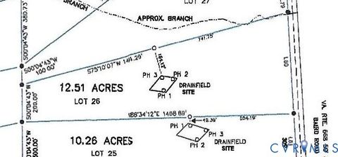 Tiny photo for 0 Baird Road, Gasburg, VA 23857 (MLS # 2530251)