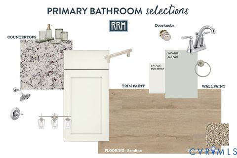Tiny photo for TBD Lot 5 Firetower Lane, Keysville, VA 23947 (MLS # 2612234)