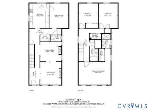 Tiny photo for 513 N 28th Street, Richmond, VA 23223 (MLS # 2612254)