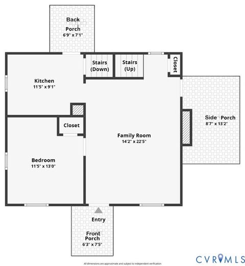 Tiny photo for 331 Glenwood Court, Petersburg, VA 23803 (MLS # 2533262)