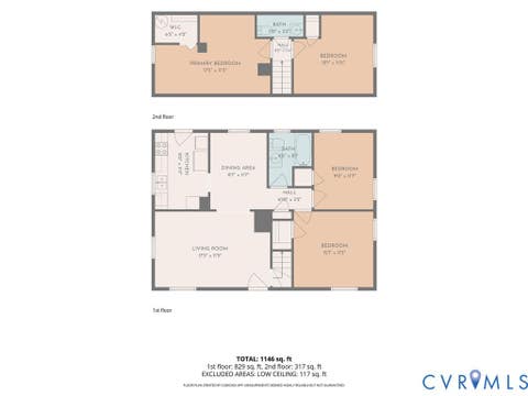 Tiny photo for 6422 Millhiser Avenue, Richmond, VA 23226 (MLS # 2622380)