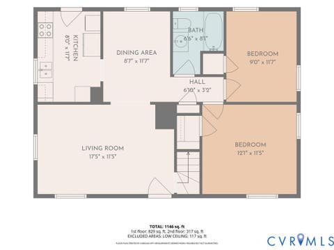 Tiny photo for 6422 Millhiser Avenue, Richmond, VA 23226 (MLS # 2622380)