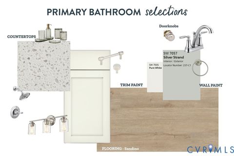 Tiny photo for TBD Hicks Drive, Bracey, VA 23919 (MLS # 2607021)