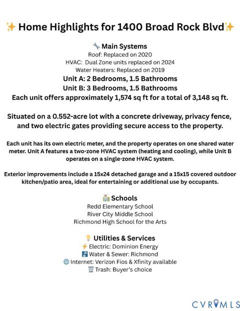 Tiny photo for 1400 Broad Rock Boulevard, Richmond, VA 23224 (MLS # 2605151)