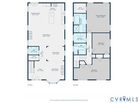 Tiny photo for 2303 Rose Avenue, Richmond, VA 23222 (MLS # 2607899)