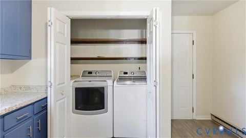 Tiny photo for 4103 6th Street, Henrico, VA 23223 (MLS # 2628821)