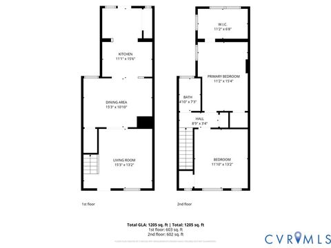 Tiny photo for 1020 N Cleveland Street, Richmond, VA 23221 (MLS # 2532990)