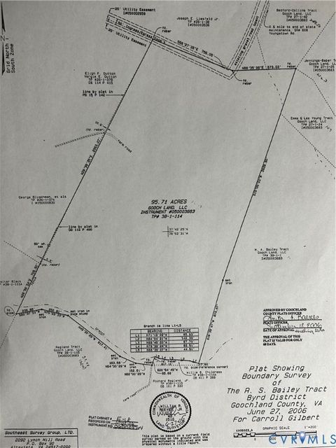 Tiny photo for 0 Youngstown Road, Goochland, VA 23063 (MLS # 2600755)