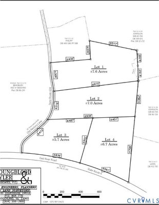 OLD RECTORY LN, FORK UNION, VA 23055 - Image 3bd906499c50108aab0d67d9ec4acaee/1498793597