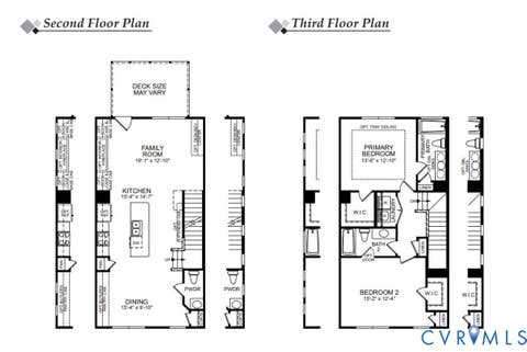 Tiny photo for 7719 Alexandria Drive, Moseley, VA 23832 (MLS # 2622472)