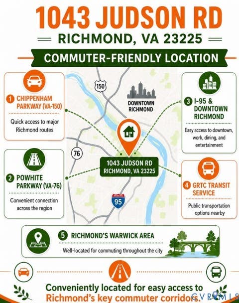 Tiny photo for 1043 Judson Road, Richmond, VA 23225 (MLS # 2621958)